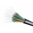 Fibre Optic Cables
